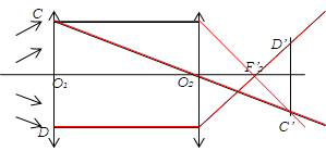 O1,O2,C,F�2,D,D�,C�