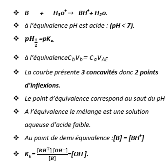Description : C:\Users\FUJITSU\Documents\camexams\leon11_chim_niveauIII_fichiers\image015.png