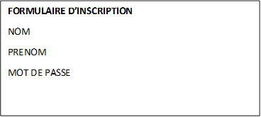 FORMULAIRE D’INSCRIPTION
NOM
PRENOM
MOT DE PASSE