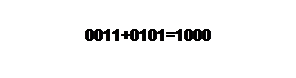 Zone de Texte: 0011+0101=1000