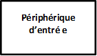 P�riph�rique d�entr� e           