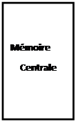 Zone de Texte: Mmoire                            
Centrale
