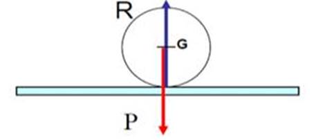 Description&nbsp;: Description&nbsp;: Description&nbsp;: C:\wamp\www\camexams\exercices2_phys_niveauI_fichiers\image002.jpg