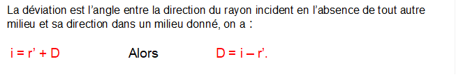 La d�viation est l�angle entre la direction du rayon incident en l�absence de tout autre milieu et sa direction dans un milieu donn�, on a :

 i = r� + D                   Alors                D = i � r�.

