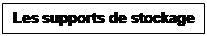 Zone de Texte: Les supports de stockage


