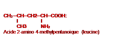 Zone de Texte: CH3 ─CH─CH2─CH─COOH:
I I
CH3 NH2
Acide 2-amino 4-methylpentanoique (leucine)