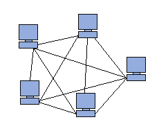 Description: Description: Description: Description: Description: http://static.commentcamarche.net/www.commentcamarche.net/pictures/KGEHqUR4-arbre-s-.png