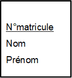 N�matricule
Nom
Pr�nom
