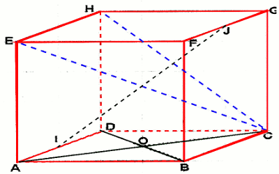 cube