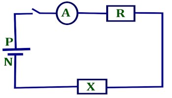circuit rx