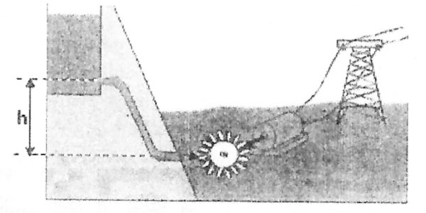 barrage